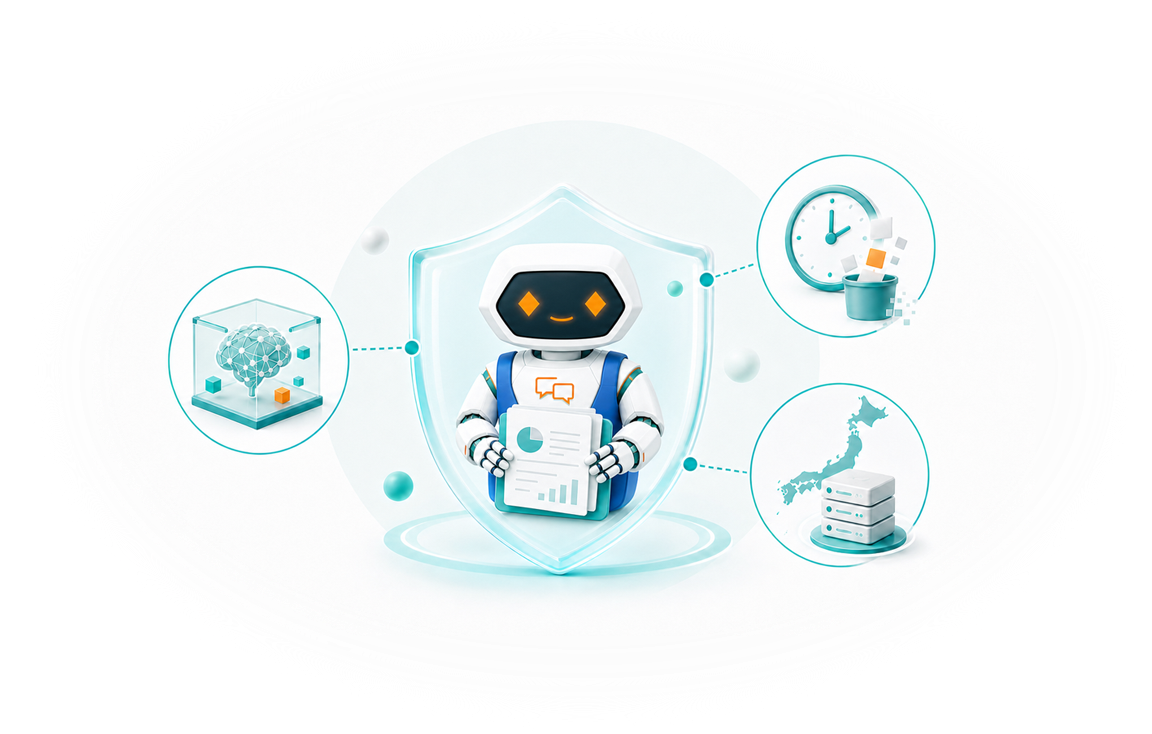 デジ社員が情報を守る仕組みのイメージ